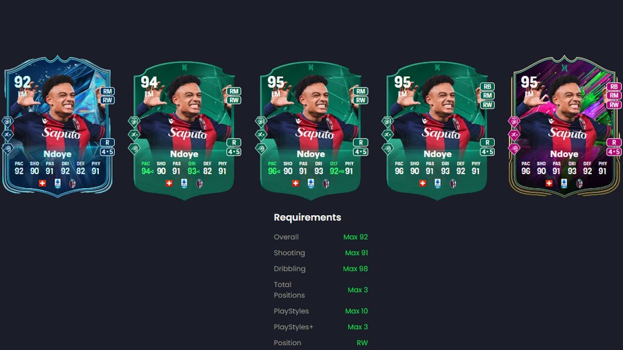 EA FC 25 Right Back to Basics Evolution