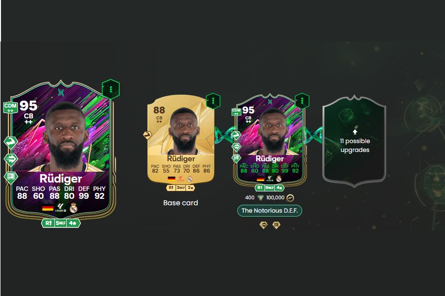 EA FC 25 The Notorious D.E.F evolution best players